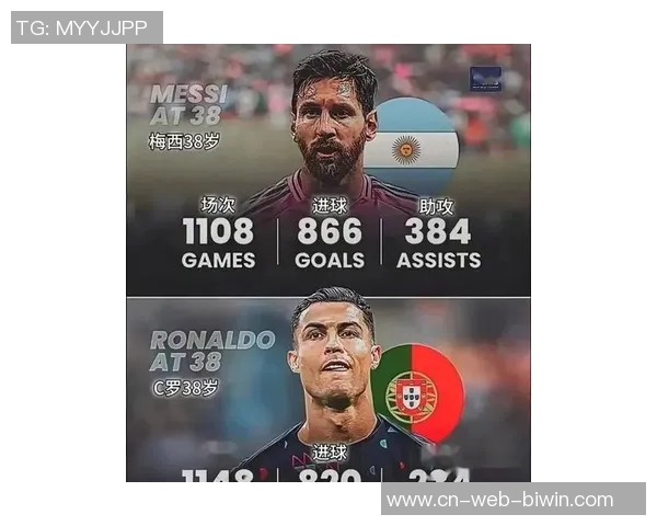 足球巨星的传奇故事与成就解析：从梅西到C罗的辉煌历程