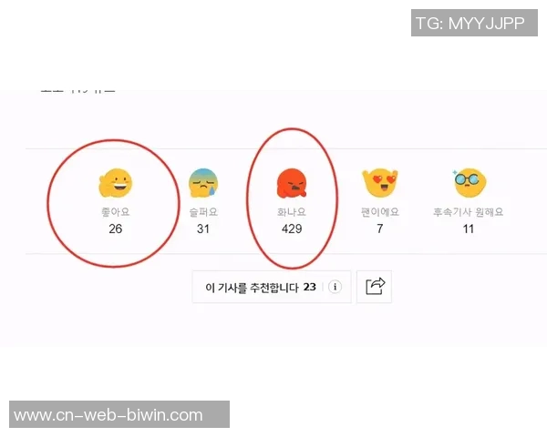 足球表情包gif合集让你在比赛中轻松表达情绪与欢乐的最佳选择
